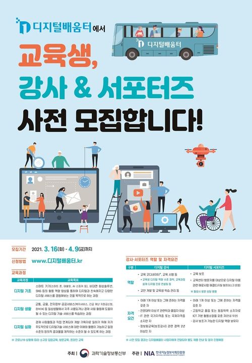 1.국민의 디지털 역량강화를 위한 교육생 및 강사, 서포터즈를 사전 모집